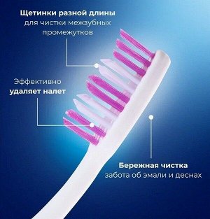 Зубная щётка CLASSIC степень жёсткости: мягкая