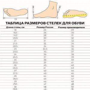 Стельки для обуви, универсальные, дышащие, р-р RU до 46 (р-р Пр-ля до 46), 29 см, пара, цвет белый
