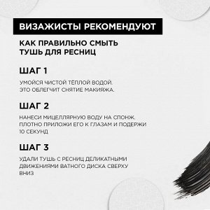 Лореаль Париж Тушь для ресниц объем миллиона ресниц от кутюр черная Loreal Paris Volume Million Lashes