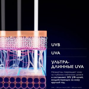 Ля Рош-Позе, Солнцезащитный тонирующий флюид для лица SPF50+/PPD42 50мл