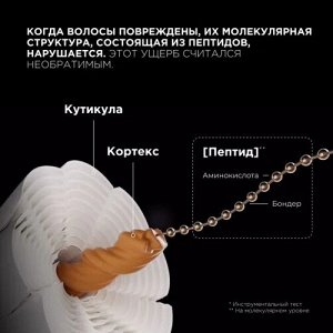 Loreal Professionnel, ЛП Молекуляр Сыворотка 250 мл