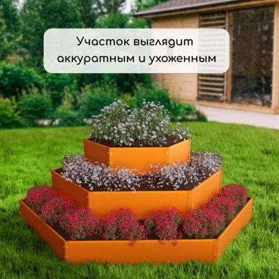 Клумбы ограждения для ухоженного сада