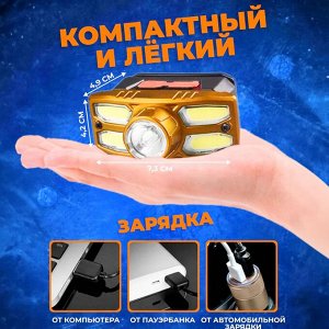 Premium Налобный фонарь Rechargeable HeadLight HX209