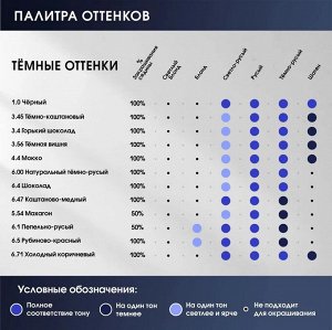 СТУДИО, 3D Голографик Крем-краска 6.4 Шоколад