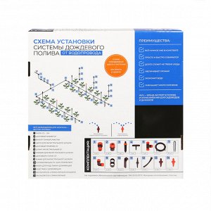 Набор для дождевого полива грядок от водопровода, на 2 грядки, «Жук»