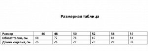 Набор трусов KAFTAN Hot Stop 2 штуки, чёрный/серый