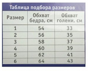 Чулок компрессионый со швом для лечения венозной недостаточности до колена р4 белый