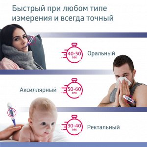 Термометр медиц. электрон. модель WT-04 standart