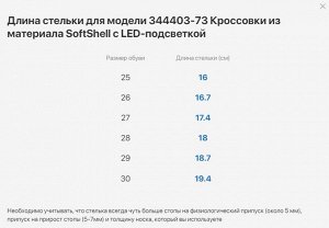 Кроссовки для девочки