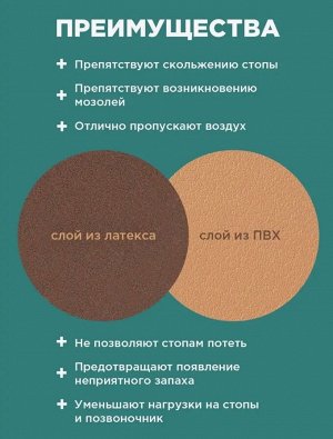 "PATERRA" Стельки для обуви "Классические" 1 пара, размер 35-44см