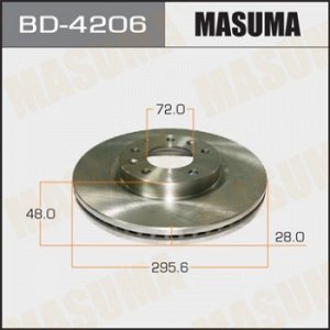 Диск тормозной MASUMA front CX-7 06- [уп.2] BD-4206
