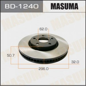 Диск тормозной MASUMA front LEXUS GS300 LH BD-1240