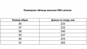 Сапоги женские С-11БВ, ПВХ, фиолетовые