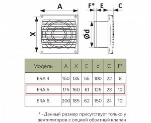 Вентилятор Era 5C обрат клап D125 вытяжной