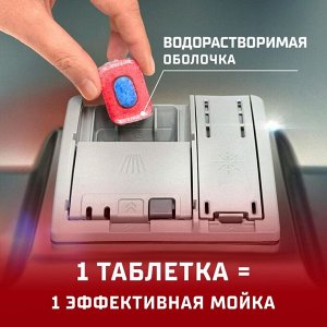 Таблетки для посудомоечных машин СОМАТ ВСЕ-В-1 ТАБС ЭКСТРА (45 табл.)