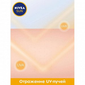 Nivea Sun Солнцезащитный лосьон Защита и Увлажнение СЗФ 30 100 мл
