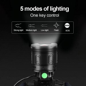 NEW ! Яркий и мощный налобный светодиодный аккумуляторный фонарь ZOOM Headlight 2603