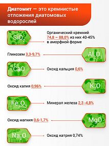 Удобрение Диатомит Садовый 250мл БИО-комплекс