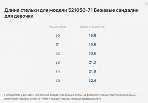 Босоножки Сандалии для девочки Котофей