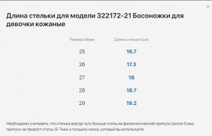 Босоножки Сандалии для девочки Котофей