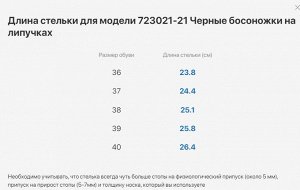 Босоножки Сандалии для девочки Котофей