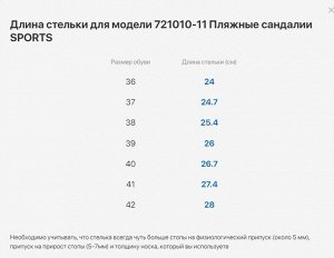 Пляжные сандалии