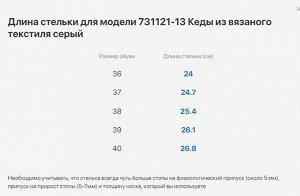 Кроссовки Распродажа
Кеды для мальчика из дышащего текстиля.
Верх обуви выполнен из вязаного текстиля, стелька из 100% хлопка, что позволяет ноге \'дышать\'.
Отсутствие подкладки обеспечивает сквозную