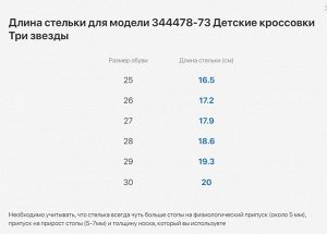 Полуботинки малодетская, дошкольная Комбинирован.