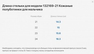 Кроссовки Котофей