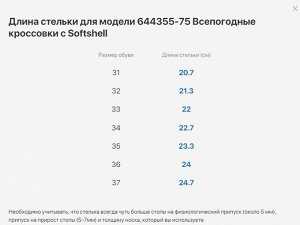 Кроссовки мальчуковые