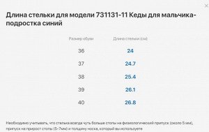 Синий полуботинки школьно-подростковые Текстиль