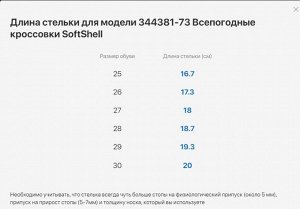Кроссовки для мальчика Котофей из комьинированного