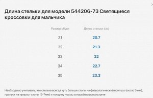 Кроссовки котофей