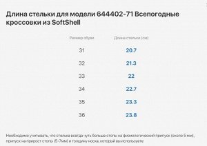 Кроссовки стелька 32рр-20,5см 31р-20см  33р-21см
ТМ Котофей
Кроссовки для мальчика SoftShell синего цвета

Верхний слой из материала SoftShell - защита от непредсказуемых погодных условий и комфортный