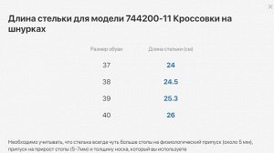 Кроссовки для девочки-подростка на шнурках