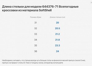 Кроссовки для девочки Котофей