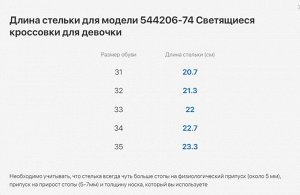 Кроссовки девочка