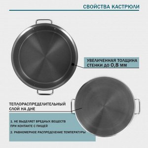 Кастрюля Hanna Knövell, 35 л, d=40 см, h=26 см, толщина стенки 1 мм, нержавеющая сталь