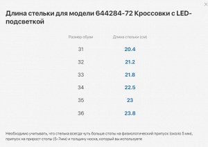 Кроссовки РАСПРОДАЖА
Легкие и удобные кроссовки для девочки со светодиодами
Верх выполнен из комбинированных материалов: текстиля и искусственной кожи, из которой изготовлены все быстро изнашиваемые д