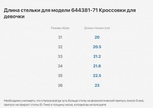 Кроссовки Легкие и удобные кроссовки подходят для девочки-подростка.
Верх выполнен из комбинированных материалов: текстильной сетки, искусственной кожи и искусственного велюра.
Подкладка – на основе г