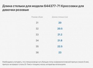 Кроссовки стелька 32рр-20,7см 31р-20см
ТМ Котофей
Легкие и удобные кроссовки выполнены в розовом цвете и предназначены для девочки школьного возраста.

Верх выполнен из комбинации современных материал