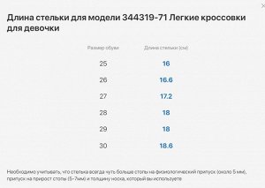 Кроссовки стелька 25-16см 27р-17см 26-16,5см
ТМ Котофей
РАСПРОДАЖА
Кроссовки из натуральной кожи со вставками из текстильной сетки с резинкой на фиксаторе . Текстильная подкладка и кожаная стелька поз