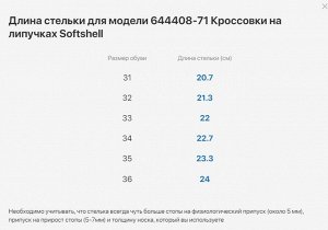 Полуботинки школьные Комбинирован.