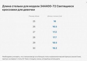 Кроссовки для девочки