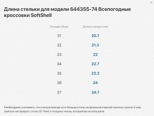 Кроссовки для мальчика Котофей из комьинированного