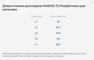 Утепленные Полуботинки