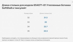 БОтинки мальч