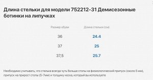 Ботинки демисезонные Котофей