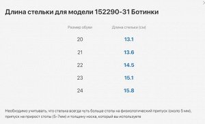 Ботинки демисезонные Котофей