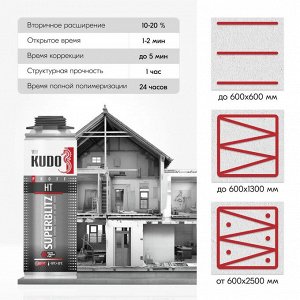 Пена клей монтажная профессиональная всесезонная KUDO Superblitz HT 650 мл